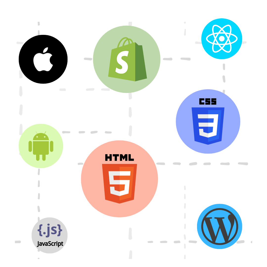 technology stack